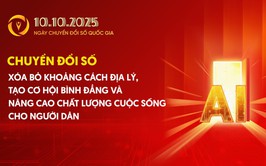 Bộ nhận diện hưởng ứng ngày Chuyển đổi số quốc gia 10-10-2025