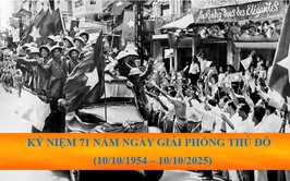 Phát huy truyền thống Văn hiến - Anh hùng và thành tựu đổi mới, quyết tâm xây dựng và phát triển Thủ đô Hà Nội “văn minh, hiện đại, hạnh phúc”