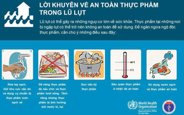 Đảm bảo an toàn thực phẩm, phòng chống ngộ độc thực phẩm mùa mưa bão