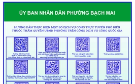 Hướng dẫn thực hiện một số dịch vụ công trực tuyến phổ biến thuộc thẩm quyền UBND phường trên cổng dịch vụ công Quốc gia