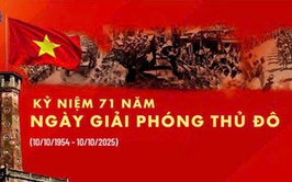 Ngày Giải phóng Thủ đô và ý nghĩa đối với Kỷ nguyên vươn mình của dân tộc