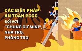 Khuyến cáo biện pháp an toàn PCCC đối với loại hình nhà trọ, nhà cho thuê để ở, nhà ở nhiều căn hộ (chung cư mini)