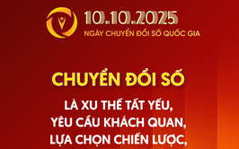 Ngày chuyển đổi số quốc gia 10/10 - tiếp tục lan tỏa chuyển đổi số đến toàn dân