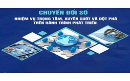 Hoài Đức triển khai các hoạt động hưởng ứng Ngày hội Toàn dân học tập số, Ngày Chuyển đổi số quốc gia và Ngày Chuyển đổi số thành phố Hà Nội năm 2025