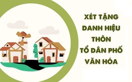 Phường Ô Chợ Dừa Thông báo niêm yết công khai danh sách các Tổ dân phố đạt danh hiệu “Tổ dân phố văn hóa” năm 2025