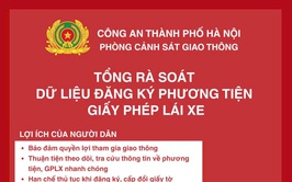 CLIP HƯỚNG DẪN: Khai báo thông tin dữ liệu đăng ký xe, giấy phép lái xe trên nền tảng ứng dụng Công dân số Thủ đô iHaNoi