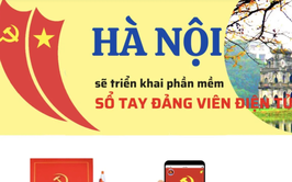 Chương Dương: Triển khai đồng bộ ứng dụng 