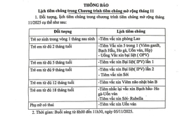 PHƯỜNG VĂN MIẾU – QUỐC TỬ GIÁM TRIỂN KHAI LỊCH TIÊM CHỦNG MỞ RỘNG THÁNG 11/2025