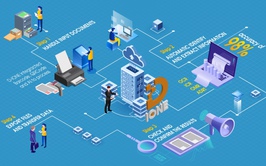 Tăng cường công nghệ, chuyển đổi số vào sản xuất và quản lý, doanh nghiệp hoạt động trơn tru hơn