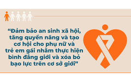 Hà Nội: Tổ chức thực hiện Lễ phát động Tháng hành động vì bình đẳng giới và phòng ngừa, ứng phó với bạo lực trên cơ sở giới năm 2025