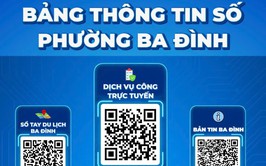 Phường Ba Đình chính thức đưa vào sử dụng 