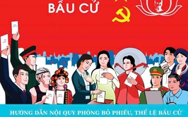Thông báo hướng dẫn: Nội quy phòng bỏ phiếu, cách viết phiếu và bỏ phiếu Bầu cử trưởng thôn nhiệm kỳ 2025 – 2028 trên địa bàn xã Hồng Vân ngày 14/12/2025

