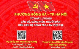 Giới thiệu chung về phường Hồng Hà