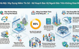 [Infographic] Triển khai giải pháp hỗ trợ, bảo vệ người dân trên không gian mạng ở mức cơ bản, tạo lập niềm tin số.