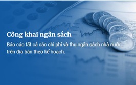 Quyết định về việc công bố công khai dự toán ngân sách
năm 2026 của UBND xã Yên Lãng