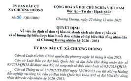 Quyết định số 02/QĐ-UBBC ngày 22/12/2025 của Ủy ban bầu cử xã Chương Dương