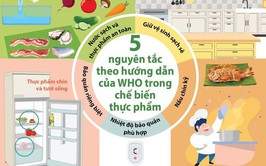 Xã Minh Châu đẩy mạnh tuyên truyền về công tác vệ sinh an toàn thực phẩm