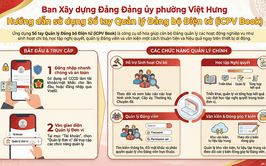 HƯỚNG DẪN: Sử dụng Sổ tay Quản lý Đảng bộ Điện tử