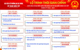 (infographic) Lộ trình thời gian và một số quy định về Cuộc bầu cử Đại biểu Quốc hội khóa XVI và Đại biểu HĐND các cấp nhiệm kỳ 2026 - 2031.