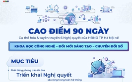 Phú Nghĩa triển khai đợt cao điểm 90 ngày tuyên truyền và cụ thể hóa các Nghị quyết của HĐND thành phố Hà Nội về khoa học, công nghệ, đổi mới sáng tạo và chuyển đổi số