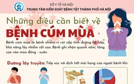 (Infographic) Những điều cần biết về bệnh cúm mùa