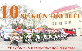 10 SỰ KIỆN TIÊU BIỂU CỦA CÔNG AN HUYỆN ỨNG HOÀ NĂM 2024.