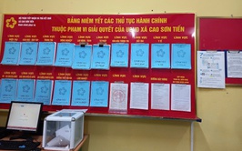 THÔNG BÁO: số 29/TB-UBND, ngày 17/2/2025 về việc niêm yết công khai thủ tục hành chính thuộc phạm vi giải quyết của UBND xã Cao Sơn Tiến. 