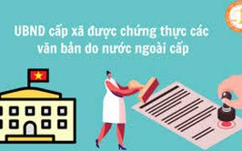 Một số điểm mới của Nghị định số 07/2025/NĐ-CP sửa đổi, bổ sung một số điều của các Nghị định trong lĩnh vực hộ tịch, quốc tịch, chứng thực.