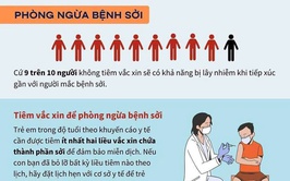 Cách phòng ngừa Bệnh Sởi