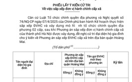 Quận Hoàng Mai HƯỚNG DẪN Tổ chức lấy ý kiến Nhân dân về sắp xếp đơn vị hành chính cấp xã trên địa bàn quận Hoàng Mai