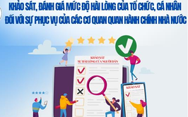 Thông báo về việc niêm yết công khai kết quả tổng hợp phiếu khảo sát lấy ý kiến của cá nhân, người đại diện tổ chức khi thực hiện thủ tục hành chính tại UBND xã Đồng Tân tháng 4/2025