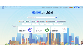 Từ ngày 1/6/2025 thực hiện Đăng ký biện pháp bảo đảm bằng quyền sử dụng đất, tài sản gắn liền với đất qua hình thức trực tuyến