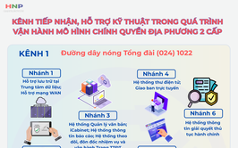 Kênh tiếp nhận, hỗ trợ kỹ thuật vận hành mô hình chính quyền địa phương 2 cấp