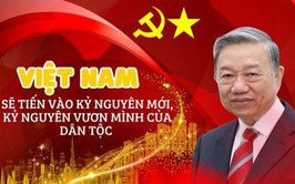 Tài liệu nghiên cứu, quán triệt, tuyên truyền “Kỷ nguyên mới - Kỷ nguyên vươn mình của dân tộc” (Phục vụ sinh hoạt chi bộ tháng 01/2025)
