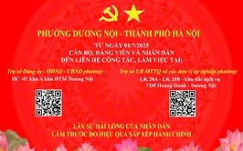 GIỚI THIỆU CHUNG VỀ PHƯỜNG DƯƠNG NỘI