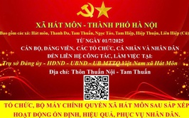 Xã Hát Môn