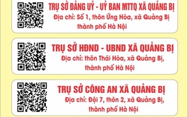 Thông báo địa điểm trụ sở mới của Đảng ủy - HĐND - UB MTTQ - Công An xã Quảng Bị - Thành phố Hà Nội