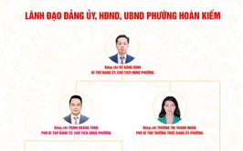 Lãnh đạo Đảng ủy, HĐND, UBND phường Hoàn Kiếm
