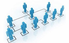Sơ đồ cơ cấu lãnh đạo chủ chốt của Đảng ủy - HĐND - UBND xã Phú Xuyên, thành phố Hà Nội