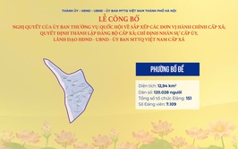 Lễ công bố Nghị quyết các Nghị quyết, Quyết định về thực hiện Chính quyền địa phương 2 cấp trên địa bàn Thành phố Hà Nội