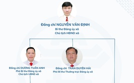 SƠ ĐỒ BỘ MÁY XÃ HÒA XÁ, THÀNH PHỐ HÀ NỘI