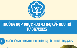 Người từ 75 tuổi không có lương hưu sẽ được hưởng trợ cấp hưu trí xã hội từ 1/7/2025