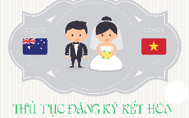Xã Thạch Thất trao giấy chứng nhận đăng ký kết hôn cho công dân Việt Nam kết hôn với người nước ngoài