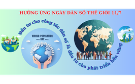 Hưởng ứng Ngày Dân số Thế giới 11/7/2025: “Quyền tự quyết về sinh sản trong một Thế giới đang thay đổi”