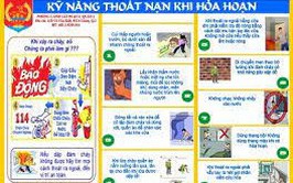 Bài tuyên truyền, khuyến cáo đảm bảo an toàn PCCC

đối với khu dân cư, nhà ở hộ gia đình trên địa bà xã
