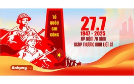 Trần Phú: Triển khai kế hoạch vận động ủng hộ Quỹ “Đền ơn đáp nghĩa”năm 2025