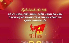Chương trình diễu binh, diễu hành chào mừng 80 năm Cách mạng Tháng Tám và Quốc khánh 2/9