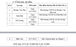 Thông báo về việc triển khai hướng dẫn kê khai hồ sơ trợ cấp hưu trí xã hội trên địa bàn xã Trần Phú