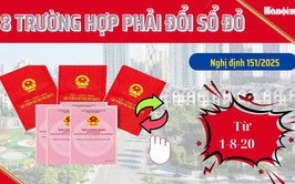 Từ 1-8: 8 trường hợp bắt buộc đổi sổ đỏ, người dân cần lưu ý
