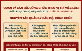 Những quy định mới về quản lý công chức có hiệu lực từ 01/7/2025